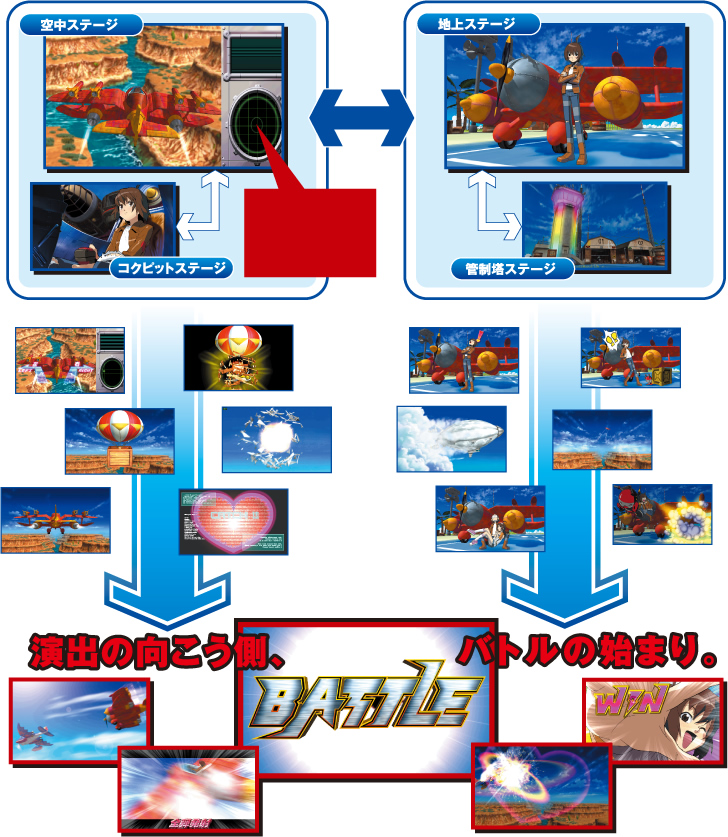 �Q�[���t���[�C���[�W