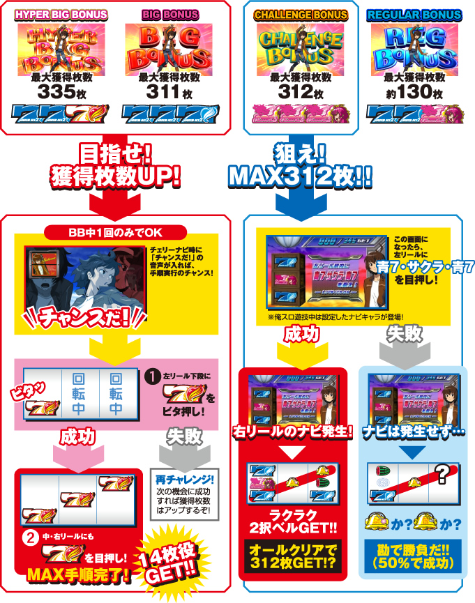 �ڎw��!�l������UP! �_��!MAX312��!!