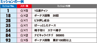 �~�b�V�����̈��