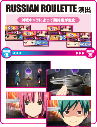 RUSSIAN ROULETTE ���o