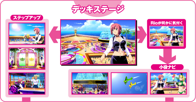 �f�b�L�X�e�[�W�C���[�W