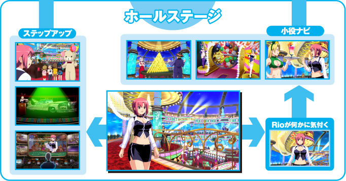 �z�[���X�e�[�W�C���[�W