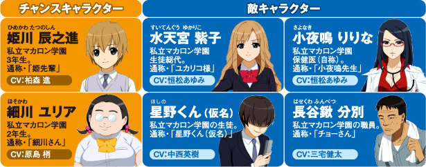 �`�����X�L�����N�^�[ �G�L�����N�^�[