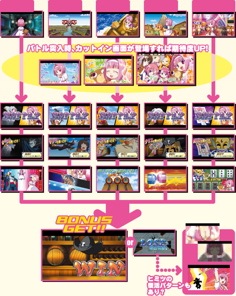 �}�F�o�g�����o