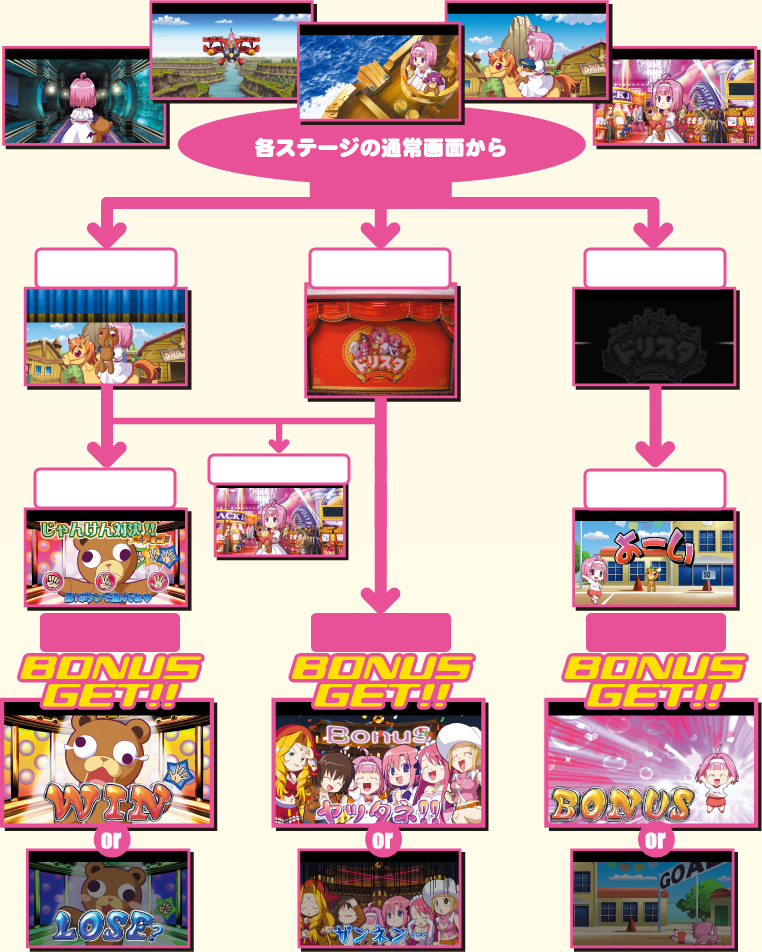 �}�F���o�o���G�[�V����