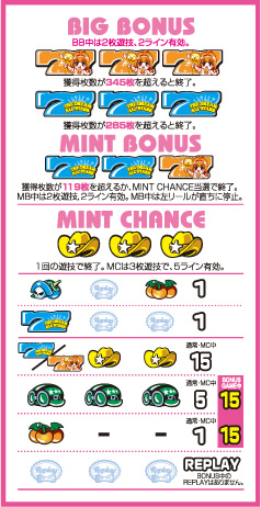 �}�F�z���\