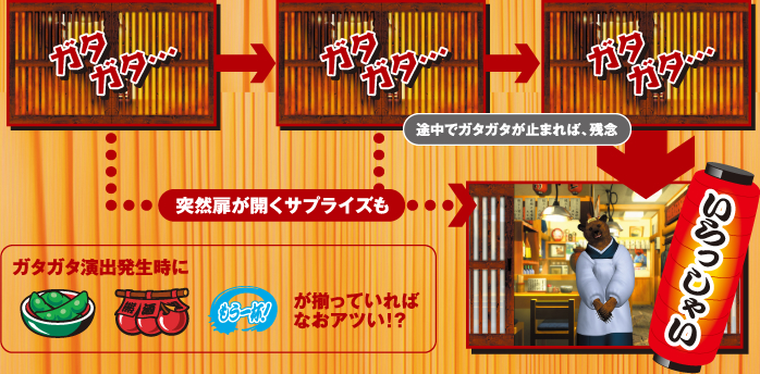 �ˑR�����J���T�v���C�Y��