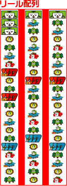 ���[���z��