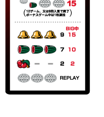 ���[���z��